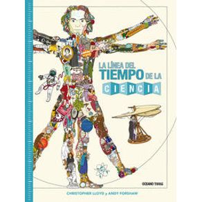 La Línea del tiempo de la ciencia