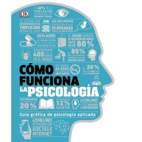 Como funciona la psicologia